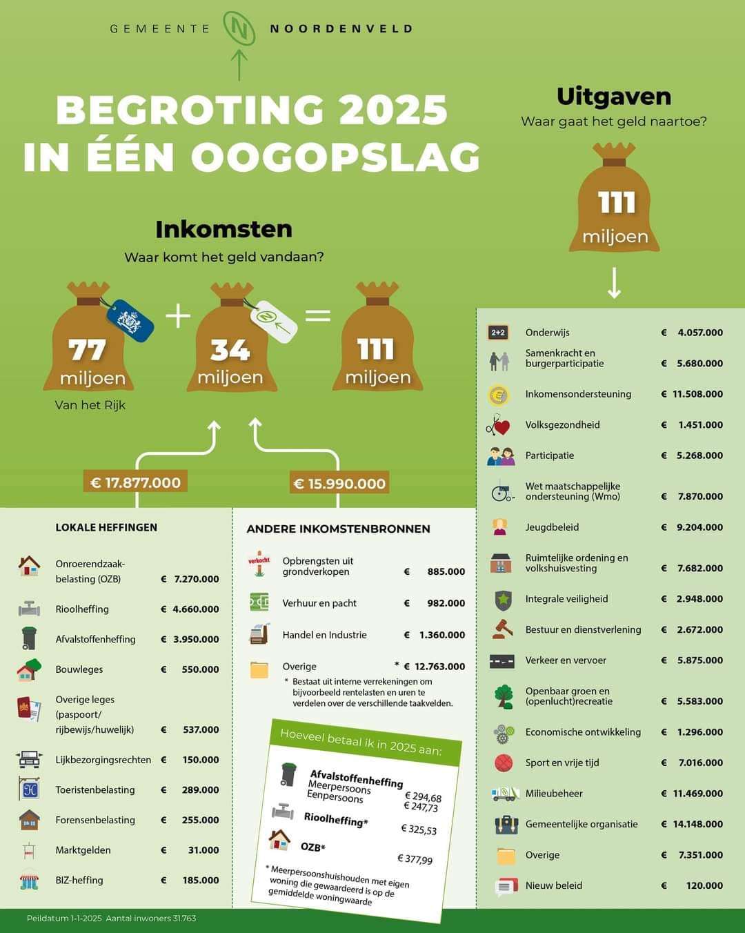 Hoofdafbeelding