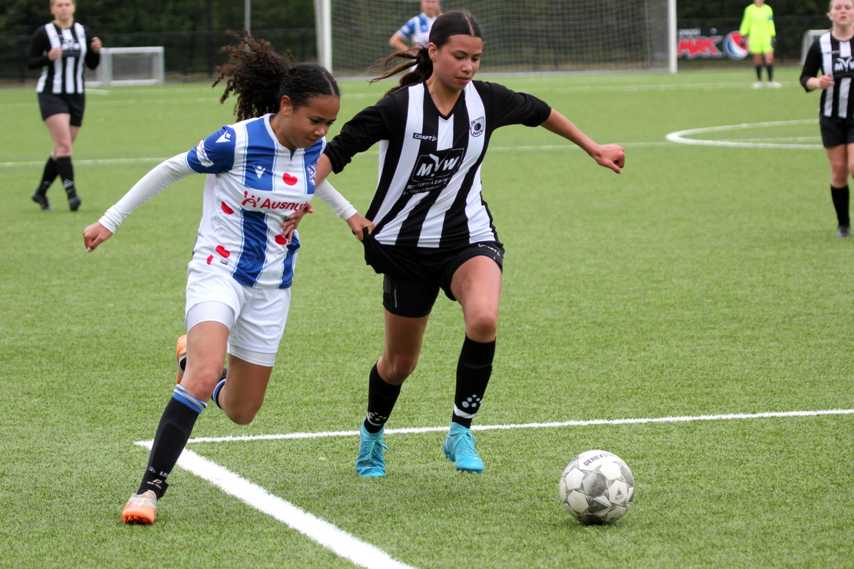 De Aftrap: het voetbaloverzicht van dit weekend