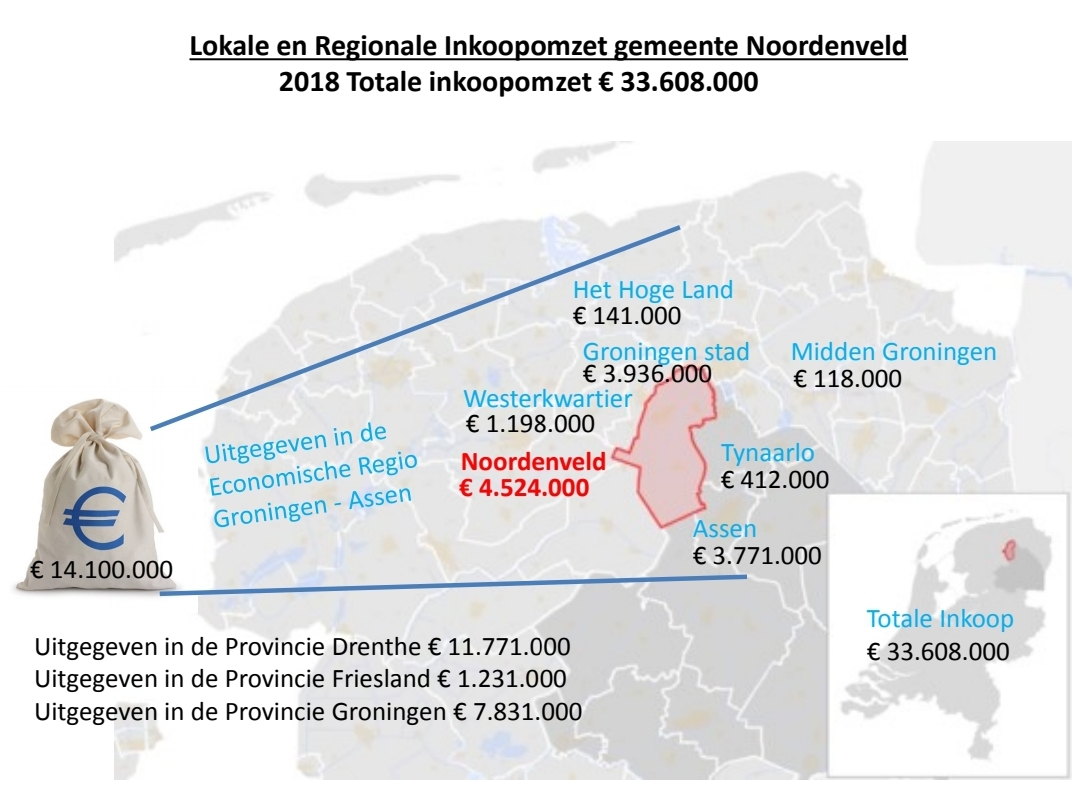 Hoofdafbeelding