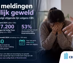 Meer meldingen huiselijk geweld: Noordenveld volgt stijgende lijn volgens CBS
