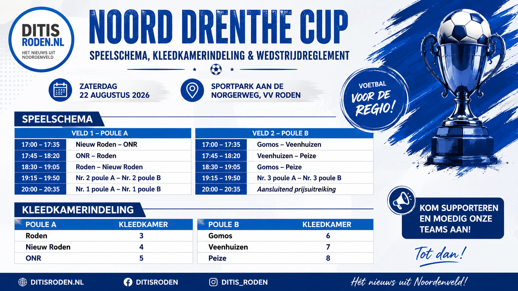 Noord Drenthe Cup brengt voetbalclubs uit Noordenveld opnieuw samen in Roden